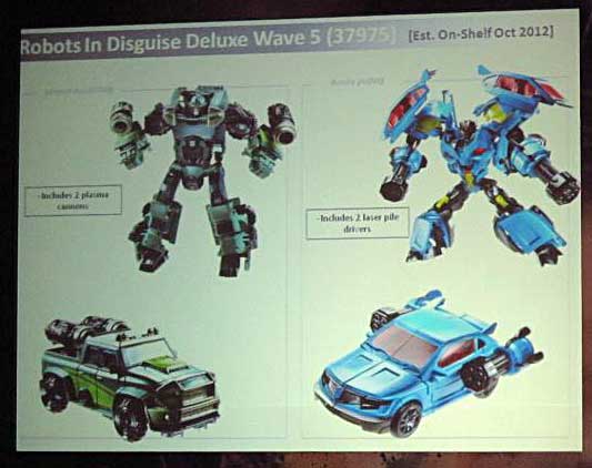 日報：「トランスフォーマープライム」玩具日本国内9月発売